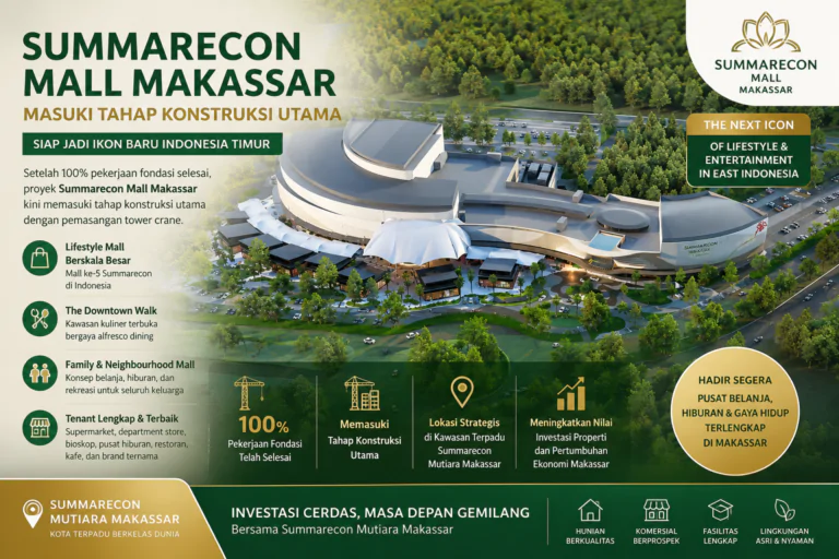 summarecon mall makassar
