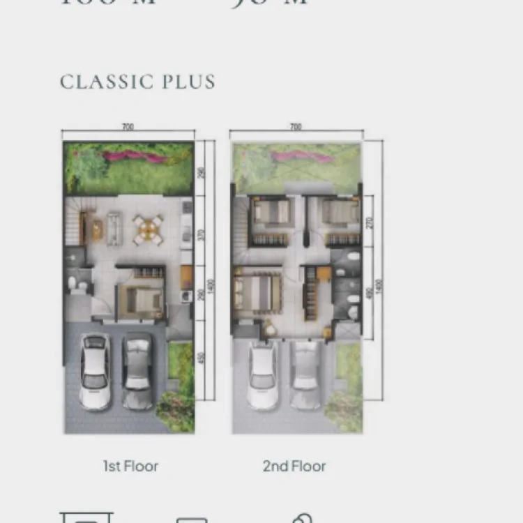 lyon classic plus summarecon rinoka